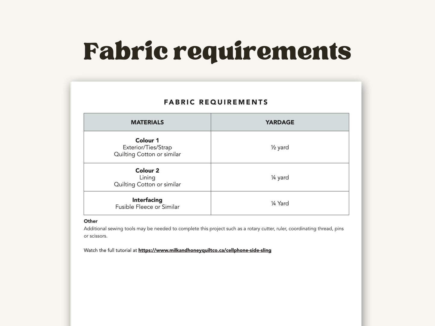Cell Phone Side Sling PDF Pattern