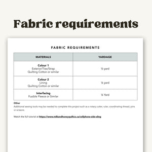 Cell Phone Side Sling PDF Pattern