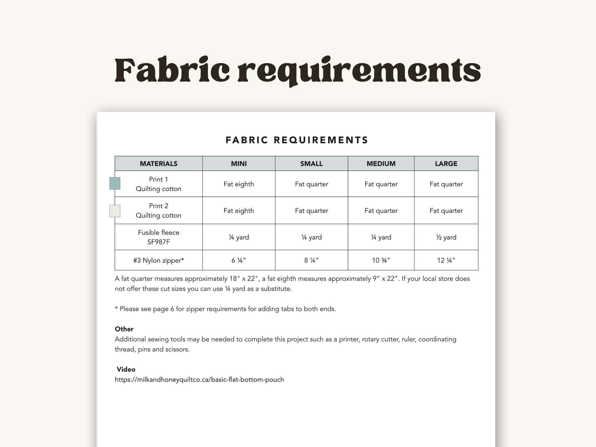 Basic Flat Bottom Zipper Pouch PDF Sewing Pattern