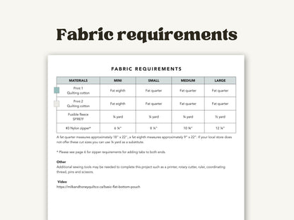 Basic Flat Bottom Zipper Pouch PDF Sewing Pattern