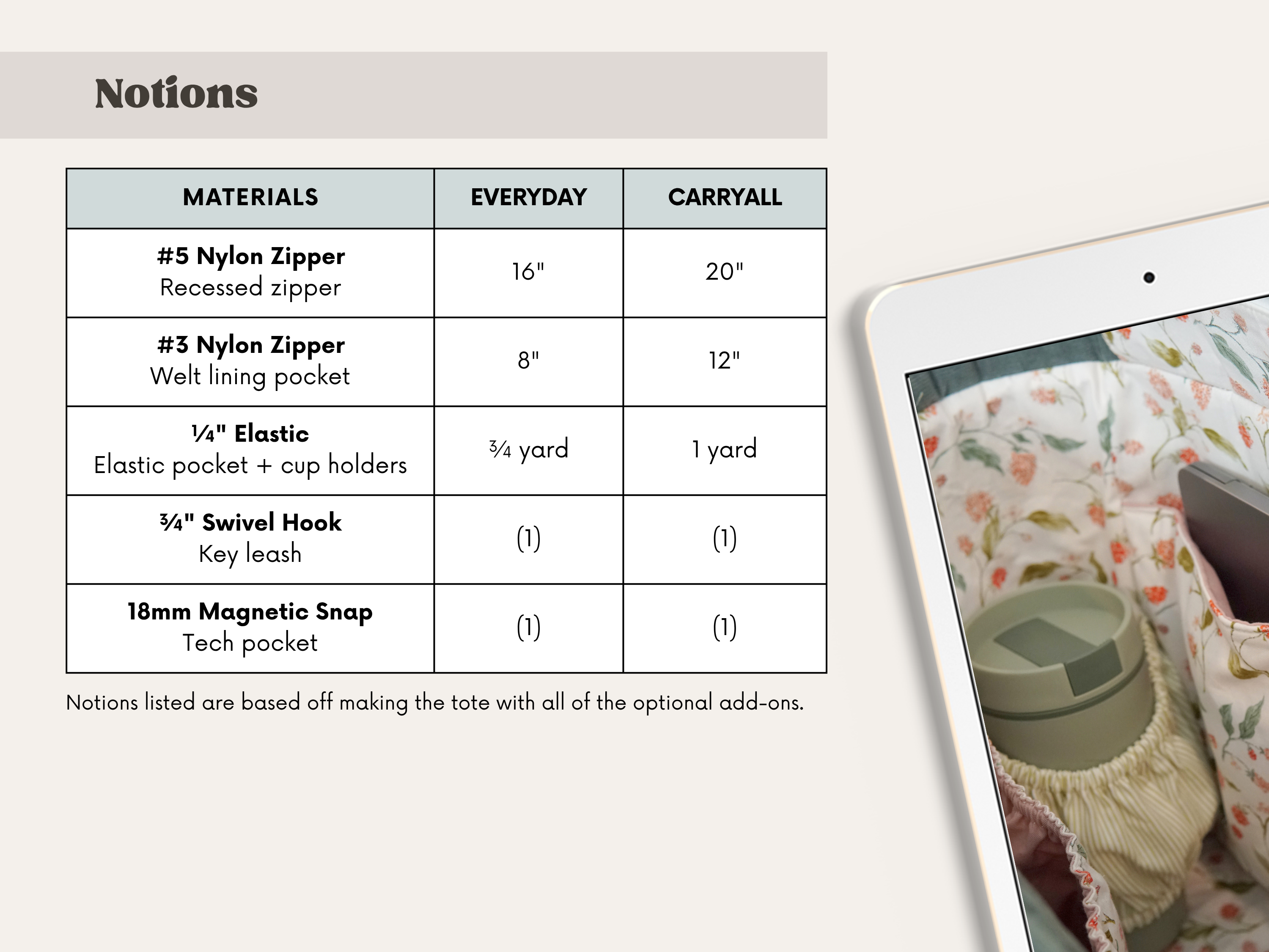 Jasper Tote PDF Sewing Pattern